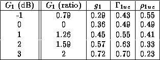 tabular1177