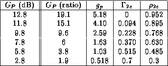 tabular1289