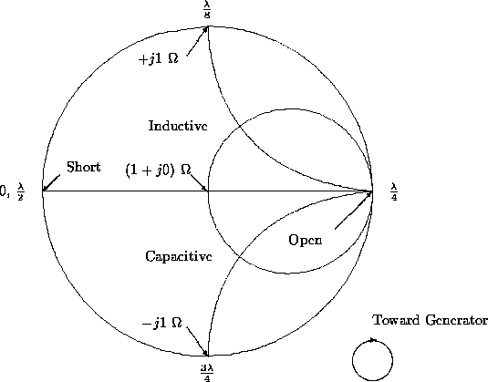 figure191