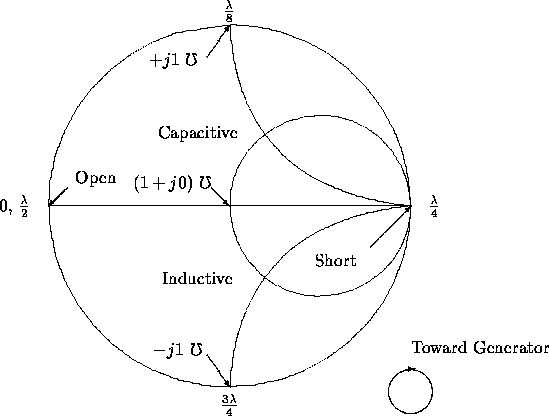 figure196